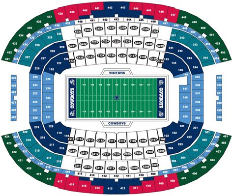 Breakdown Of The Atandt Stadium Seating Chart Dallas Cowboys