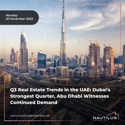Unlocking Dubais Real Estate Boom Q3 2023 Highlights And Future