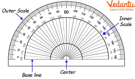 Protractor Definition In Geometry For Kids Learn Definition And Shapes