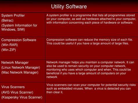 Ppt Utility Software Powerpoint Presentation Free Download Id5706057