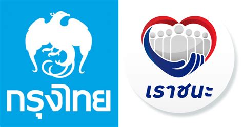 สำหรับขั้นตอน เช็กสิทธิ์ เราชนะ คือ 1. ตรวจสอบสิทธิ์! วงเงินสิทธิ์ เราชนะ 7,000 บาท โอนเข้าเมื่อไหร่