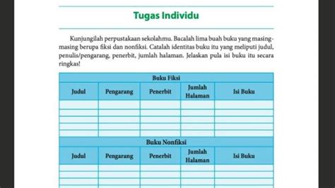 Kunci Jawaban Bahasa Indonesia Kelas 8 Halaman 236 Semester 2 Buku