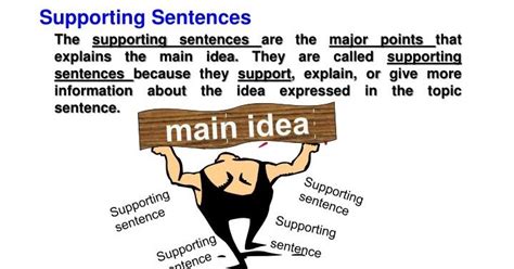 Supporting Sentences ~ Learning English