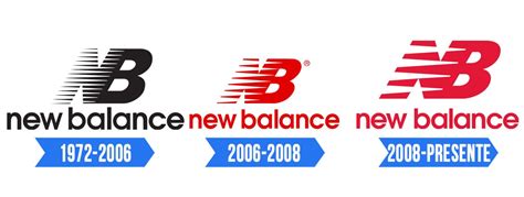 New Balance Logo Significado História E Png