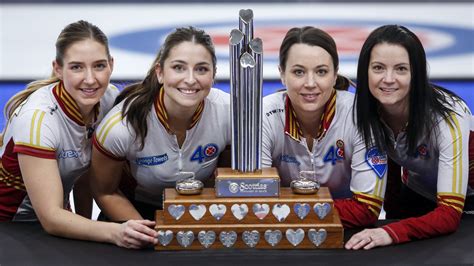 Kerri Einarson Wins Second Straight Canadian Womens Curling