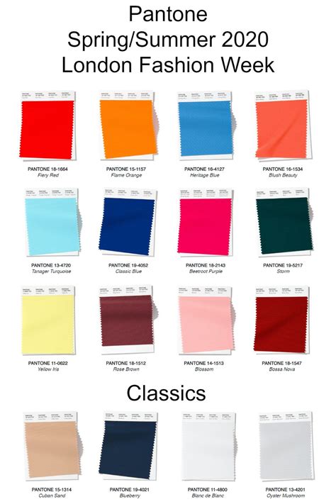 Pantone 2020 Color Chart Of The Year 2021 Fall Fashion Colors Wyvr