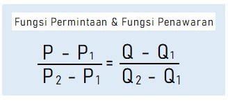 Rumus Fungsi Penawaran Dan Permintaan Idschool Net