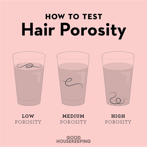 The Go To Guide On Caring For High Porosity Hair