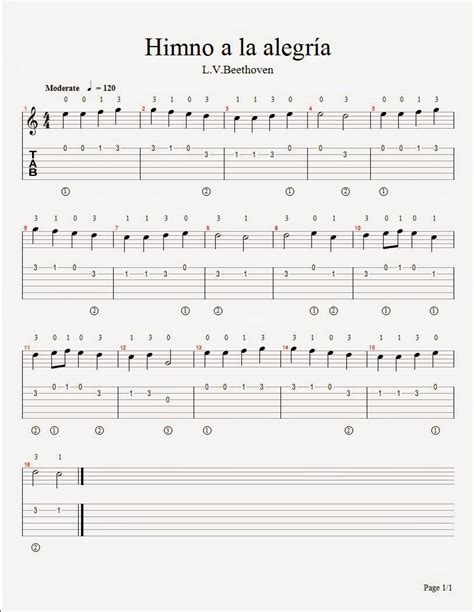 Como Aprender A Tocar El Himno De La Alegria En Guitarra Cómo Completo