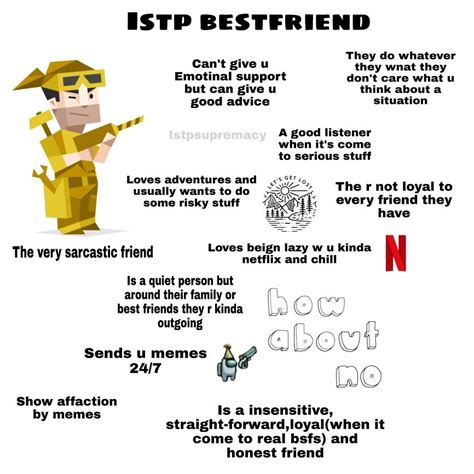 Intp Personality Type Myers Briggs Personality Types Istp