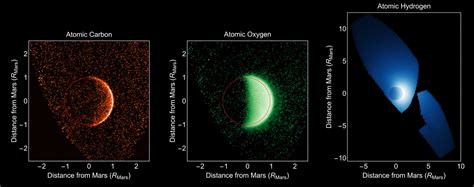 Nasas Maven Mission Is Getting An Unprecedented Look At Marss