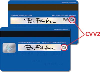American Express Security Code: Everything You Need To Know