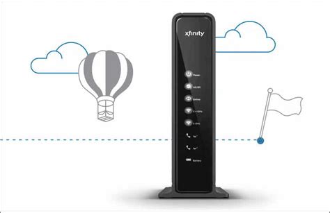 How To Setup Xfinity Wi Fi Router Technowifi