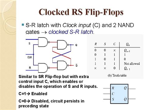 Flipflops Logic Circuits Gates Are Referred To As