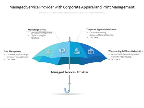 Managed Service Provider With Corporate Apparel And Print Management