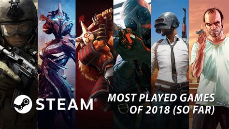It includes categories like top sellers, new releases, most played, early access grads, best of vr, and controller games. Steam Best-Selling & Most Played Games of 2018