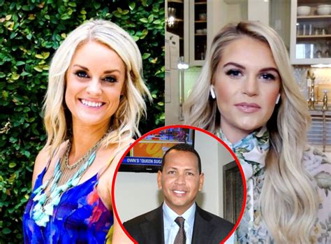 But, when asked about jay cutler, madison coyly replied with: Danni Baird Claims "A-Rod" and Madison FaceTimed, Talks ...