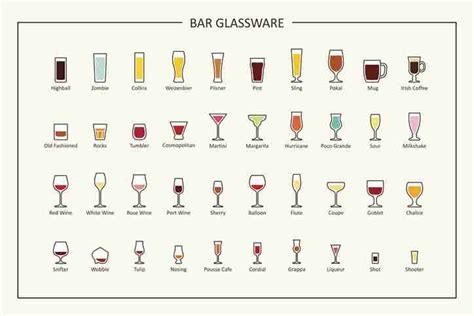 65 bar glasses and what they re meant for — cool 43 off