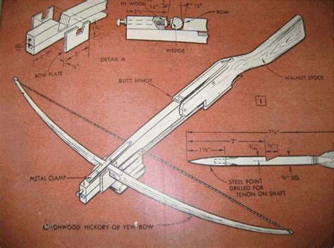 Vintage Diy Crossbow Tutorial From 1951 Manmadediy