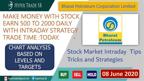 The tnb price prediction hinges on the market and internal factors. Bpcl Share Price Target 09 june/Bpcl Latest News/Bpcl ...