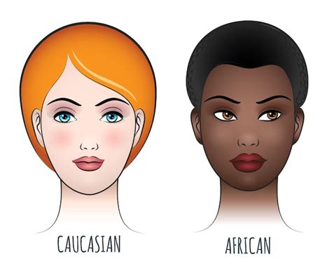 Premium Vector African And Caucasian Female Faces