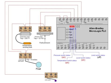Allen Bradley Limit Switch Wiring Diagram