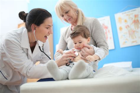 Why You Should Opt For A Pediatric Group Lonetree Peds
