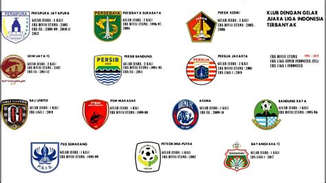 Terbaru Klub Dengan Gelar Juara Liga Indonesia Terbanyak 1994 2020