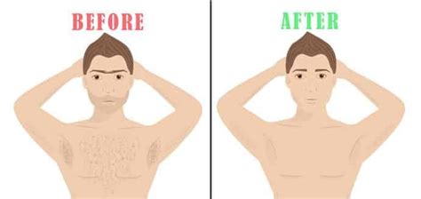 In this instructable, i'll show you how to use to prepare your armpits for waxing, use your exfoliating. How Long Waxing Chest Hair Lasts (And How To Prolong It ...