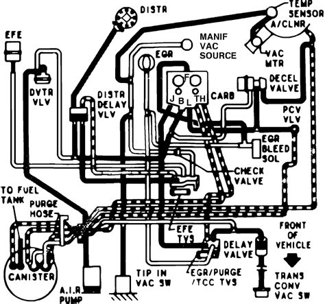 Designed during the oil embargo to act as chevrolet's efficient v8 engine, the 305 chevy engine was produced from 1976 to 1998. I had requested a vacuum diagram for a 1983 Chevrolet Van that came with 305 V8 engine. With the ...