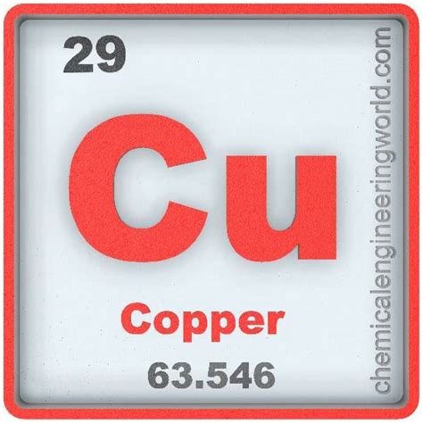 Copper Element Properties And Information Chemical Engineering World