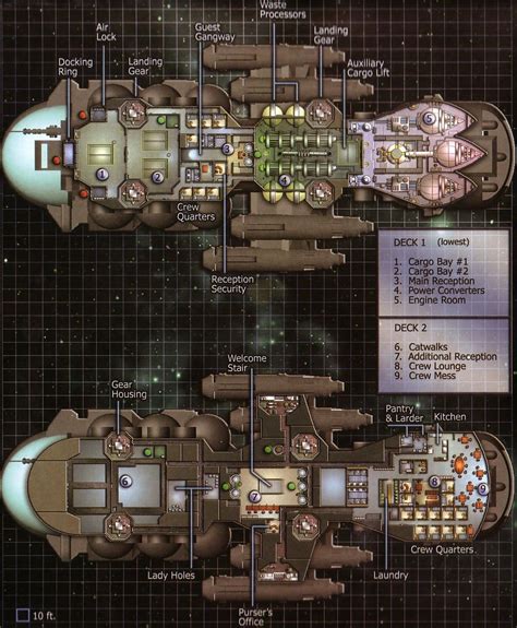 Pin By Alex Ripley On Starship Deckplans Starship Design Traveller