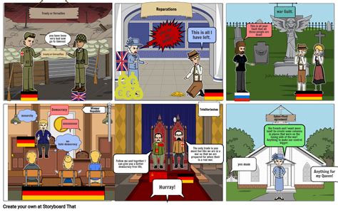 History Comic Strip Storyboard By Fd44db8e