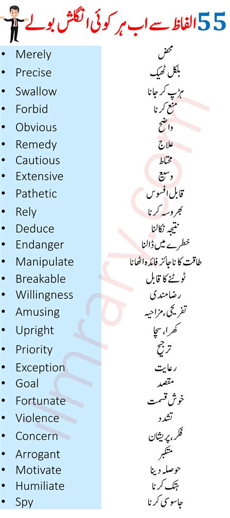 55 Basic English Vocabulary Words With Urdu Meanings Ilmrary