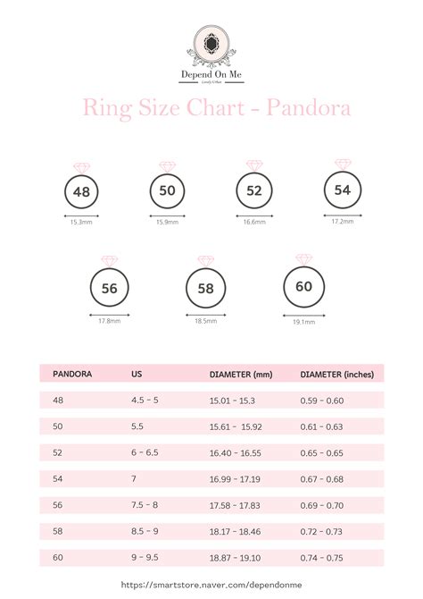 Pandora Ring Sizing Conversion Chart