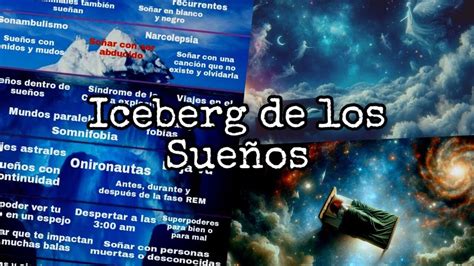 El curioso Iceberg de los sueños Completo YouTube