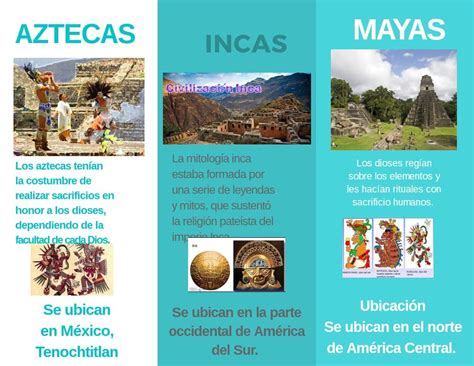 Mayas Aztecas E Incas Características Cultura Información Completa My