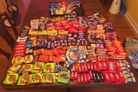 Best And Worst Halloween Candies A Definitive Ranking By A 12 Year Old