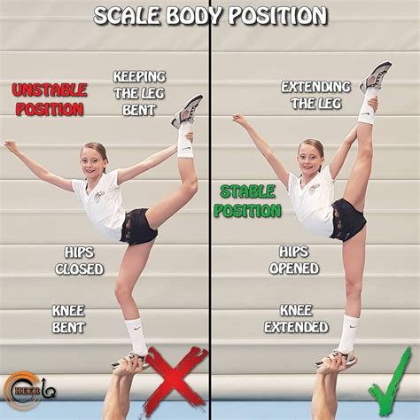 Cheer Iq On Instagram “let’s Get Over Scale Body Position Today 💯 Pretty Important Body