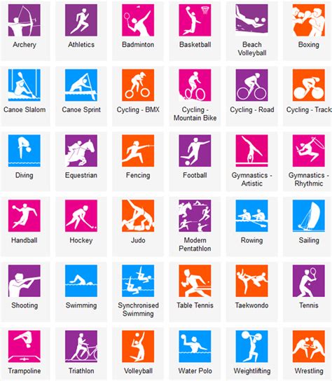 olympics history events