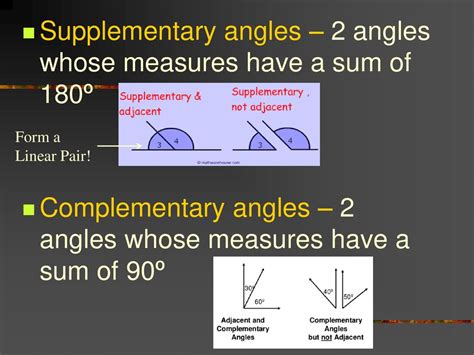 Angle Relationships Ppt Download