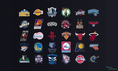 All Logos: NBA Logos