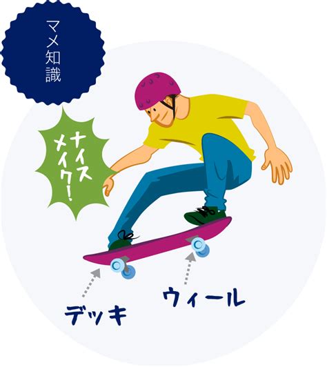 Jun 01, 2016 · 姫路市立スケートボードパーク利用時間について、政府の緊急事態宣言を踏まえ、令和3年4月25日（日曜日）から緊急事態宣言終了まで施設の利用を休止させていただきます。 スケートボード 競技ガイド・イラスト解説 | 東京2020 ...