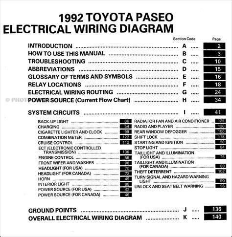 1992 Toyota Paseo Wiring Diagram Manual Original