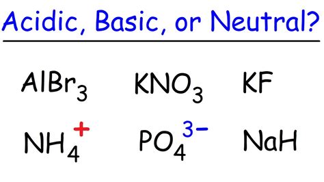 Acidic Basic And Neutral Salts Ionic Compounds Youtube