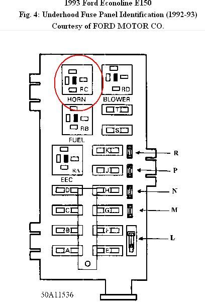 1996 ford e350 coil wiring wiring diagram database. 1993 Ford E150 Fuse Diagram - 24h schemes