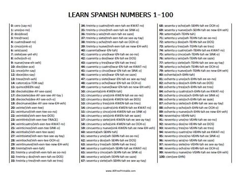 Free Printable Learn Spanish Numbers 1 100 Learning Spanish Spanish
