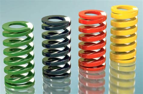 Flat Spring By Asco Engineering Anf Enterprises Flat Spring Inr