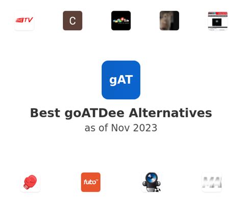 Best Goatdee Alternatives 2020 Saashub