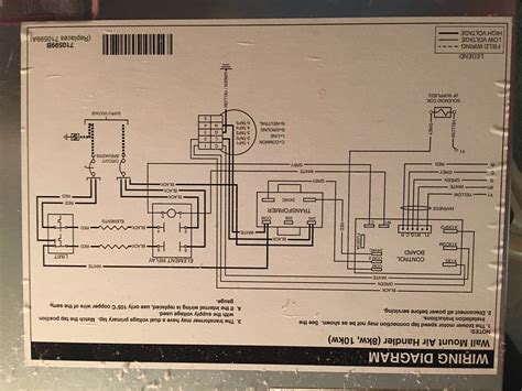 Intertherm does not offer a wiring diagram for the e1 series anymore. Nordyne Air Handler Wiring Diagram - Wiring Diagram